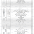 تقویم آموزشی سال تحصیلی 97-96 دانشگاه پیام نور / تاریخ انتخاب واحد و مهمان