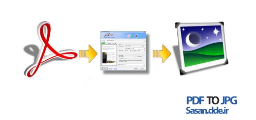 دانلود AXPDF PDF to Image Converter v2.11 نرم افزار تبدیل اسناد PDF‌ به عکس