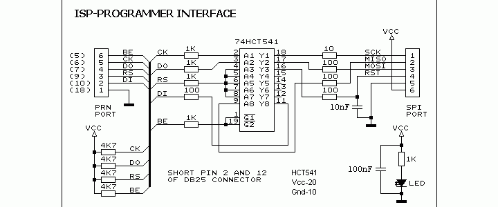 پروگرمر میکروکنترولرهای AVR,8051