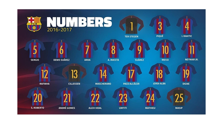 شماره پیراهن بازیکنان بارسلونا